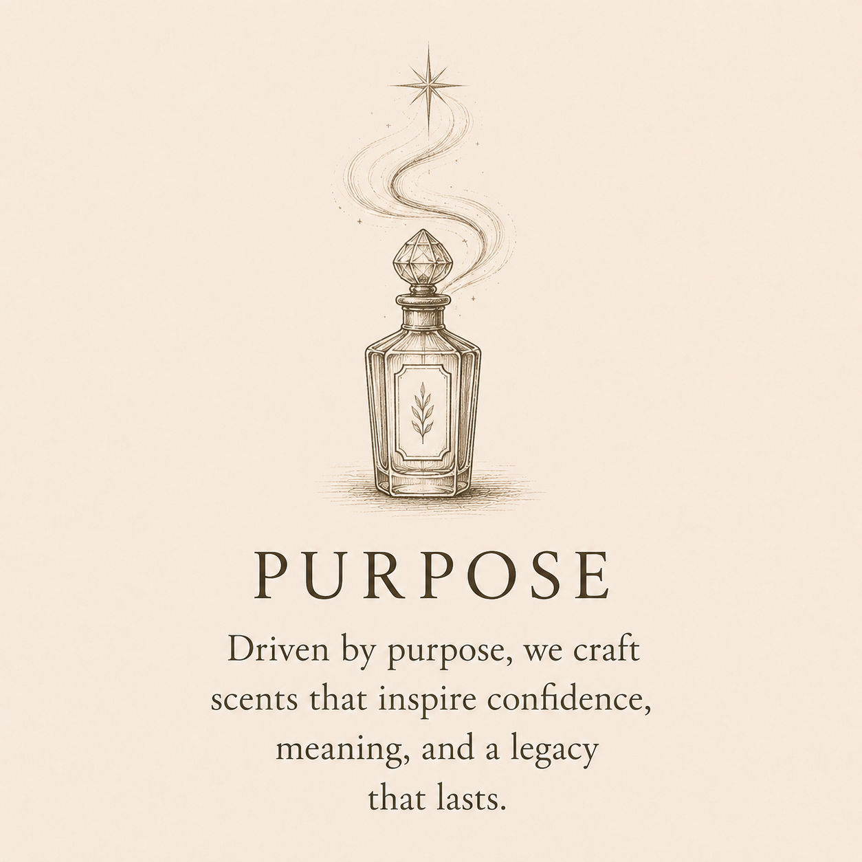 PHIUM fragrance inspiration